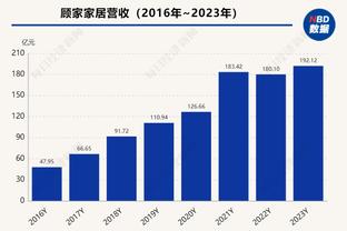 球场被白雪覆盖！记者：拜仁和柏林联合本轮的德甲比赛已经取消